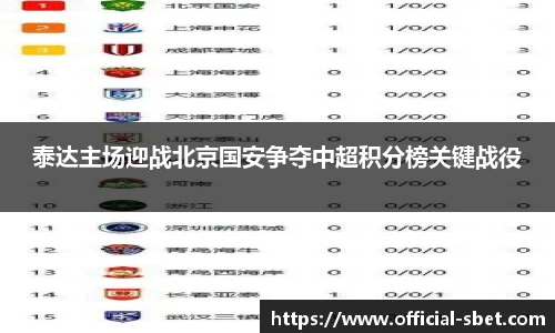 泰达主场迎战北京国安争夺中超积分榜关键战役